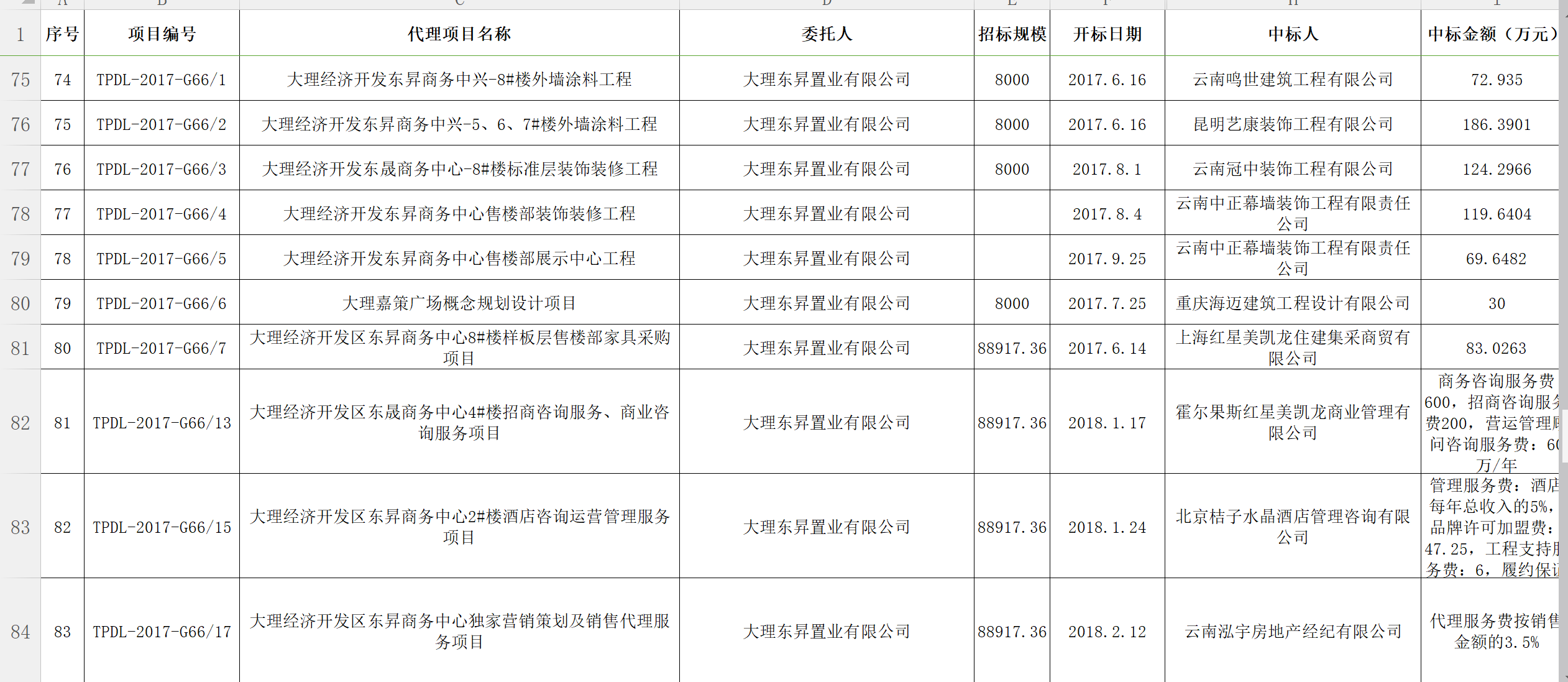 1524471104591053288.png 騰普公司2017年工程統計報表7.png