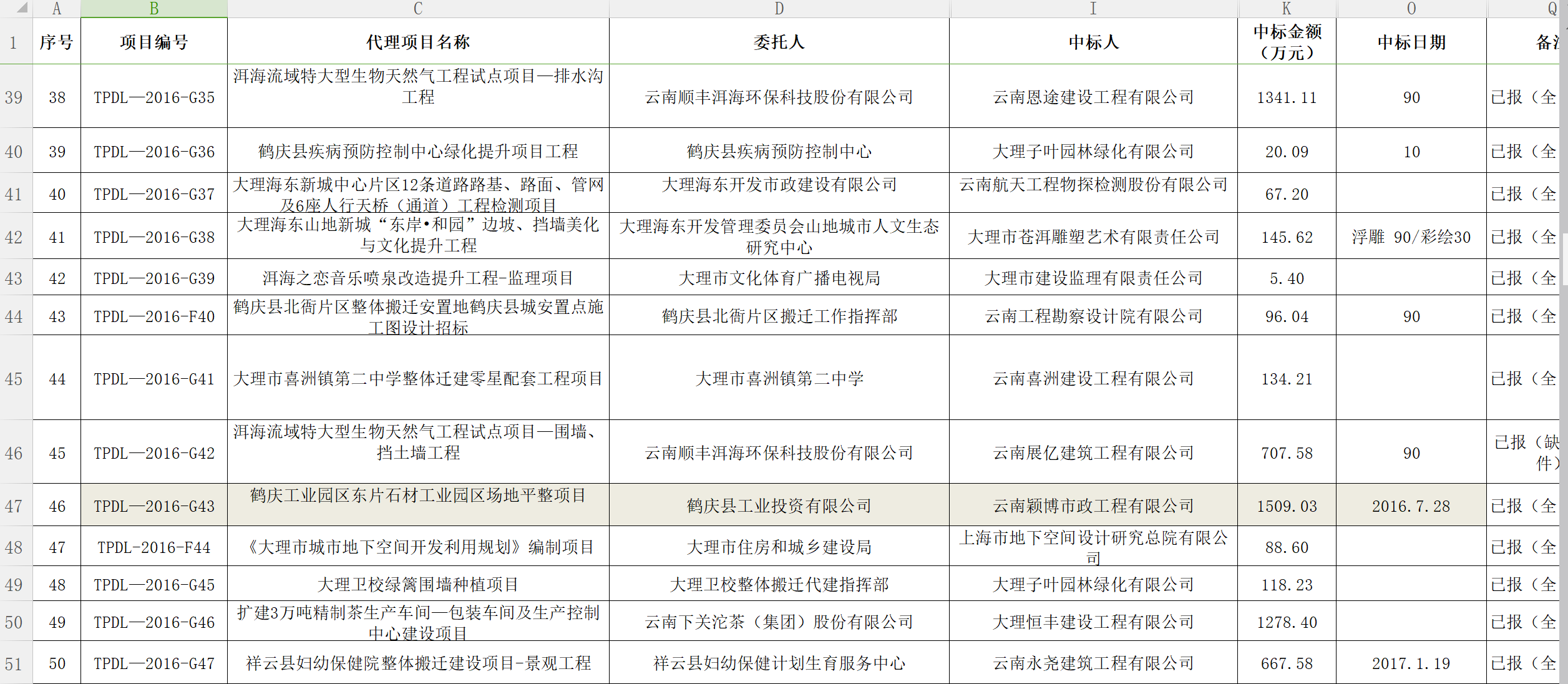 騰普公司2016年工程項目統計表4.png
