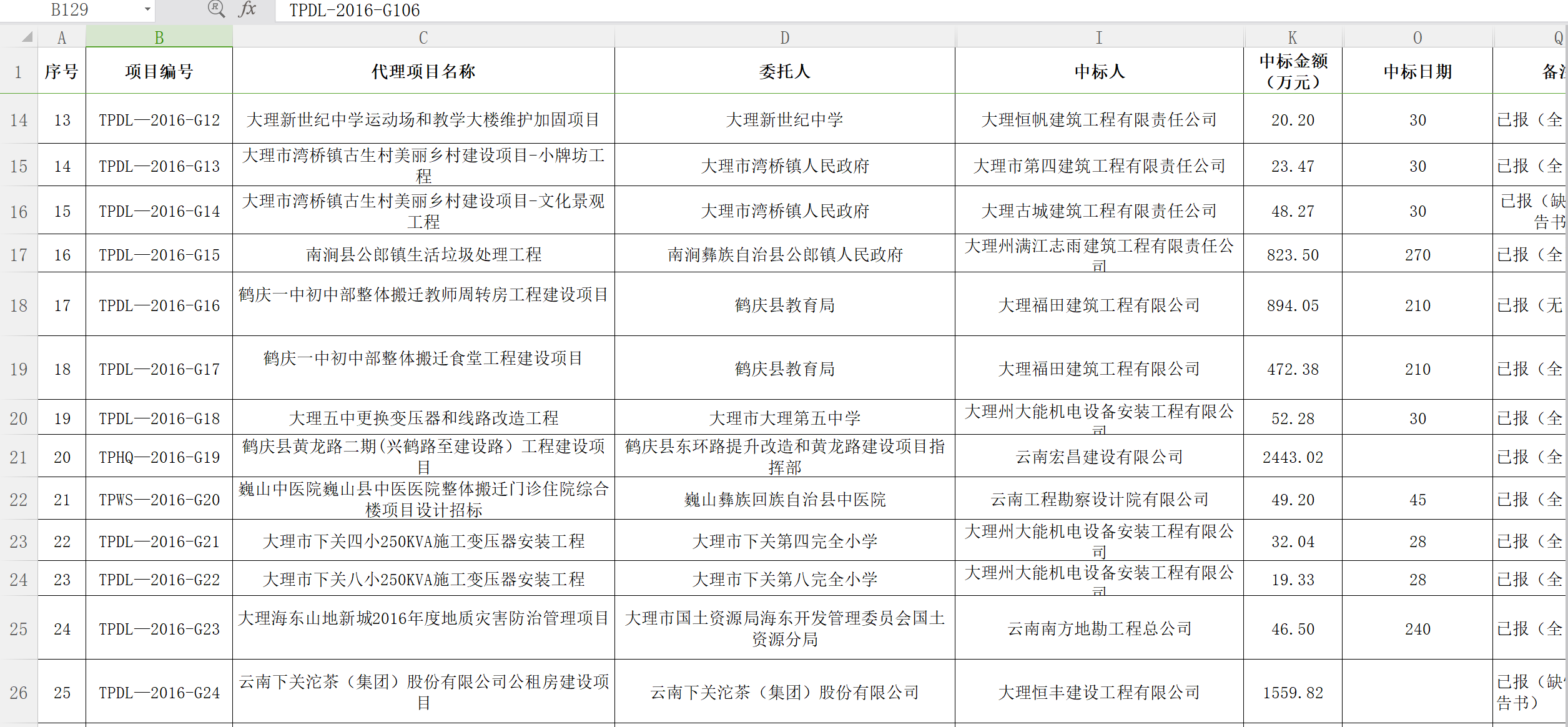 1524471810843019878.png 騰普公司2016年工程項目統計表2.png