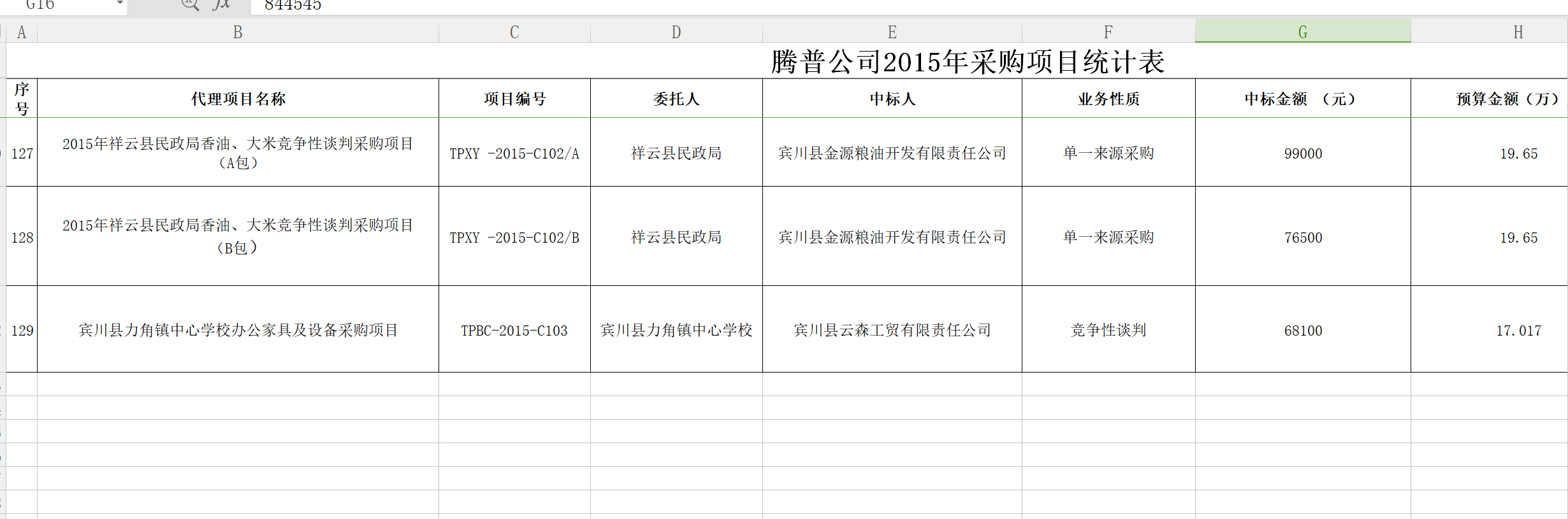 1524471877813037804.png QQ截圖騰普公司2015采購統計表13.png