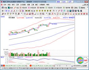 中國(guó)抗癌新藥在美獲批上市，創(chuàng)新藥概念股及生物制藥產(chǎn)業(yè)前景分析