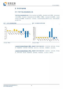 借鑒港交所生物科技上市標(biāo)準(zhǔn)，探尋未上市創(chuàng)新生物醫(yī)藥企業(yè)的投資機(jī)遇